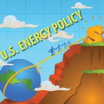 US Energy Policy 2015