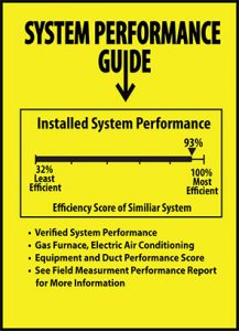 Future System Efficiency Performance Guide