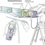 Measuring static pressure