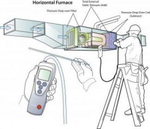 Measuring static pressure